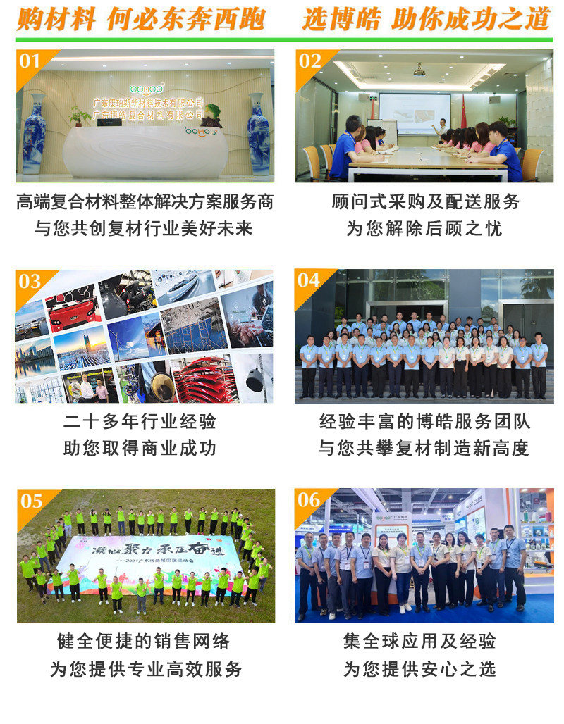 購(gòu)復(fù)合材料，何必東奔西跑，選擇廣東博皓，助你成功之道
