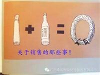 【博皓分享】1+1=0 關于銷售的那些事?。? title=